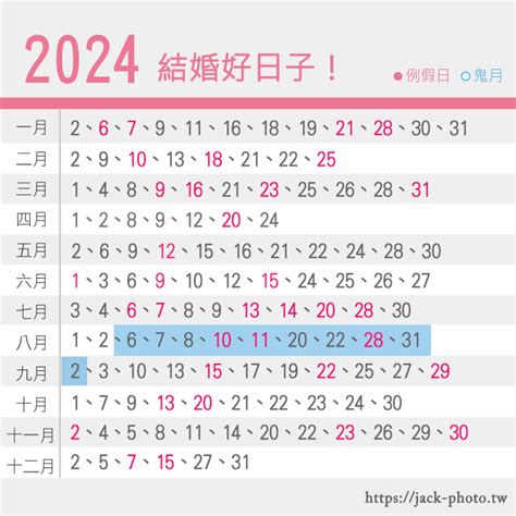 納財|【2023納財吉日】農民曆宜納財好日子查詢